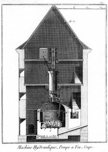 Tverrsnitt av en dampmaskin av Newcomen-typen tilskrevet Jean-Rodolphe Perronet, 1767 av Unbekannt