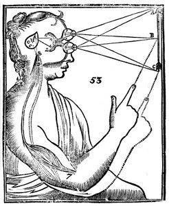 Descartes idé om visjon, 1692 av Unbekannt