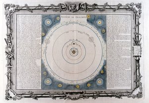 Descartes system av universet, 1600-tallet, 1761 av Unbekannt
