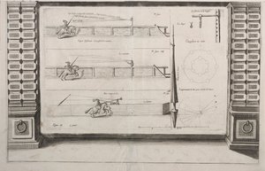Diagram for Lance Practice, 1700-tallet. av Unbekannt
