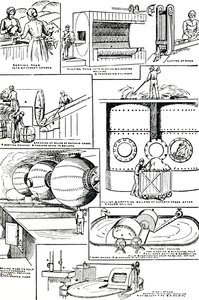 Diagrammer som illustrerer forberedelsen av filler og Esparto-gress for papirproduksjon, c1917 av Unbekannt