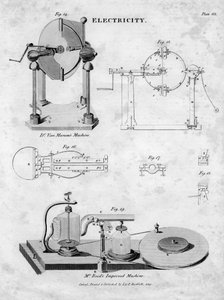 Elektrostatiske maskiner, 1819 av Unbekannt