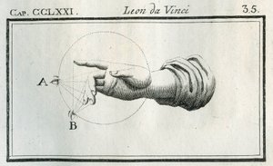 Etude om oppfatningen av fingrene til en hånd i bevegelse. Gravering fra "" Treat of Painting "" av Leonardo da Vinci (Leonard de Vinci) (1452-1519). "" Avhandling om maleri av Lionardo da Vinci, "" "Milan, Typo av Unbekannt