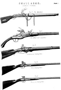 Eksempler på forskjellige pistolavfyringsmekanismer, c1880 av Unbekannt