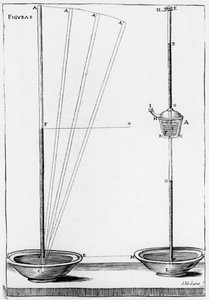 Eksperimentelle barometre brukt av Accademia dell Cimento, Firenze, Italia, 1691 av Unbekannt