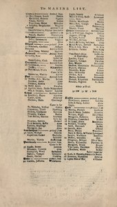 Faksimile av den tidligste eksisterende kopien av Lloyds List, c1740s, 1928 av Unbekannt