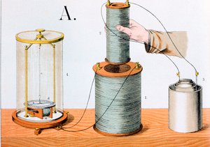 Faradays elektromagnetiske induksjonseksperiment, 1882 av Unbekannt