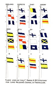 Flagg brukt til Nelsons berømte signal i slaget ved Trafalgar, 1805 av Unbekannt