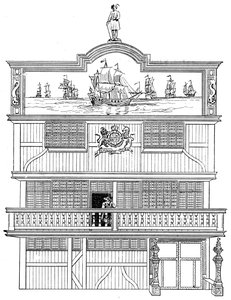 Forsiden av det gamle East India House, London, 1894 av Unbekannt