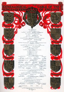 Genealogisk tabell over konger og dronninger av England, 1902 av Unbekannt