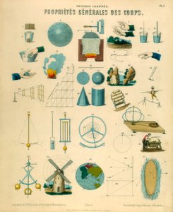 Generelle egenskaper ved kropper, c1851 av Unbekannt