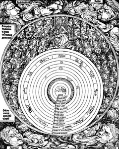 Geosentrisk univers, 1493 av Unbekannt
