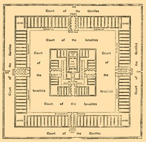 Grunnplan for Salomos tempel, 1890. av Unbekannt