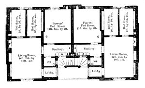 Grunnplan over Prince Alberts modellboliger for arbeiderklassene, 1851 av Unbekannt
