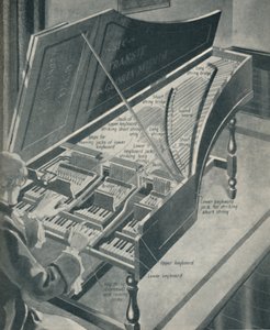 Hvordan Händels cembalo fungerte, c1934 av Unbekannt