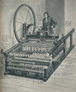 Hvordan The Early Spinning Jenny Worked, c1934 av Unbekannt