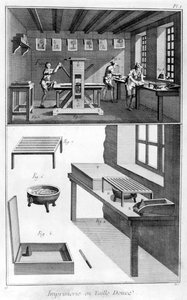 Interiør i et trykkeri, 1751-1777 av Unbekannt
