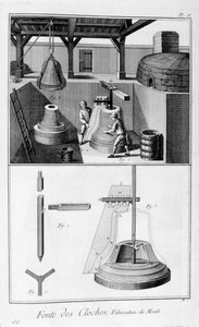Klokkestøping av jern, 1751-1777 av Unbekannt