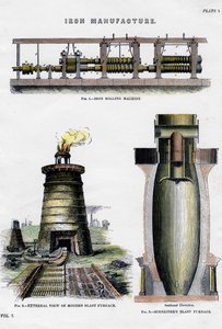 Jernfremstilling, 1800-tallet av Unbekannt