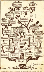 Der Baum des Alkohols von Unbekannt
