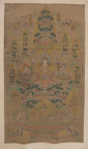 Lamaist Mandala, 1600-tallet. av Unbekannt