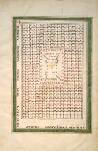 Blad fra et Beatus-manuskript: Antikrists tabell, ca. 1180. av Unbekannt