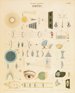 Lys, c1850 av Unbekannt