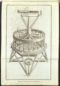 Linjegravering av den første store teodolitten Linjegravering av den første store teodolitten (3 fot horisontal sirkel) avbildet i Philosophical Transactions of the Royal Society Vol av Unbekannt