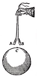 Magnetisme, 1600. av Unbekannt
