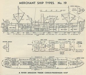 Handelsskipstyper. Nr. 19 - Et elv Amazon Trade Cargo-Passagerskip, 1937 av Unbekannt