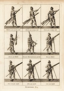 Militære øvelser av musketerer av Unbekannt