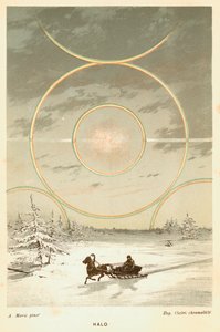 Hånlig sol med solbuer og glorie, observert fra polarsirkelen, 1873 av Unbekannt