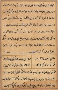 Side fra Tales of a Parrot Tuti-nama: tekstside, ca. 1560. av Unbekannt