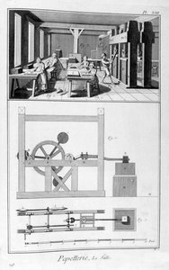 Papirfremstilling, 1751-1777 av Unbekannt