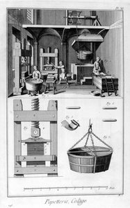 Papirfremstilling, 1751-1777 av Unbekannt