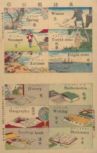 Bildeordbok, 1887. av Unbekannt