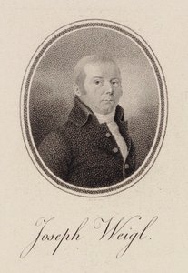 Portrett av cellisten Joseph Franz Weigl 1740-1820, ca. 1785. av Unbekannt