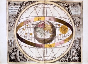 Ptolemaisk geosentrisk Jord-sentrert system av universet, 1708 av Unbekannt