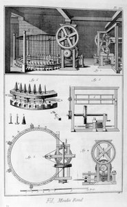 Rundmølle, 1751-1777 av Unbekannt