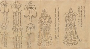 Rulle av Mudras, 11.-12. århundre. av Unbekannt