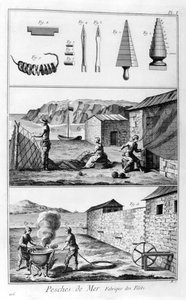Havfiske, garnproduksjon, 1751-1777 av Unbekannt