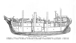 Seksjon, viser interiøret til Nimrod., 1909 av Unbekannt