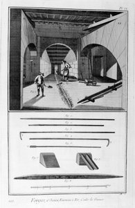 Smeltejernsovn, råjernsform, 1751-1777 av Unbekannt