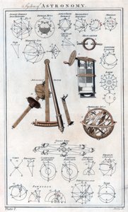 System of Astronomy, c1790 av Unbekannt