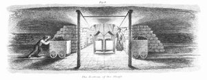 Bunnen av skaftet, 1862 av Unbekannt