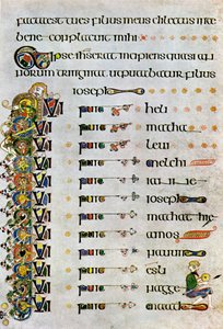 The Genealogy of Christ, 800 AD, 20. århundre av Unbekannt