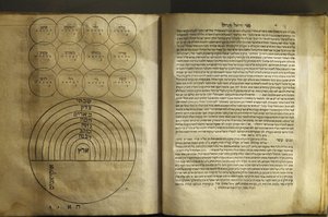 Museet for jødisk kunst og historie i Paris Samling av tekster om magi og kosmologi av kabbalistenes forfattere 1701, Paris, Frankrike av Unbekannt