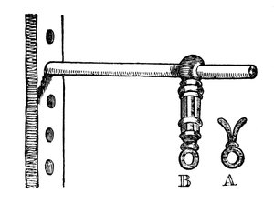 Ringen vipper, 1833 av Unbekannt