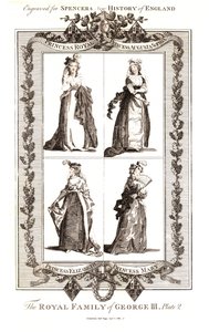 Kongefamilien til George III, utgitt av Alexander Hogg 18. januar 1794. Plate 2 av Unbekannt