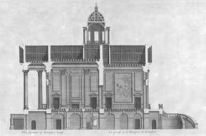 Seksjonen av Wansted House, 1700-tallet. av Unbekannt